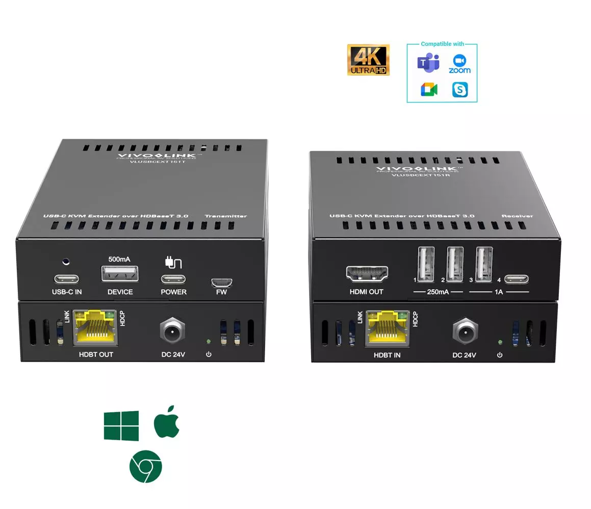 VIVOLINK USB-C 4K KVM Extender over VLUSBCEXT151